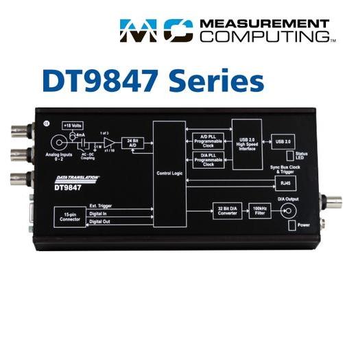 MCC DT9847 高速动态信号分(fēn)析仪